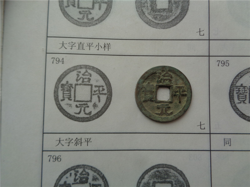 治平元宝大字斜平794号7级