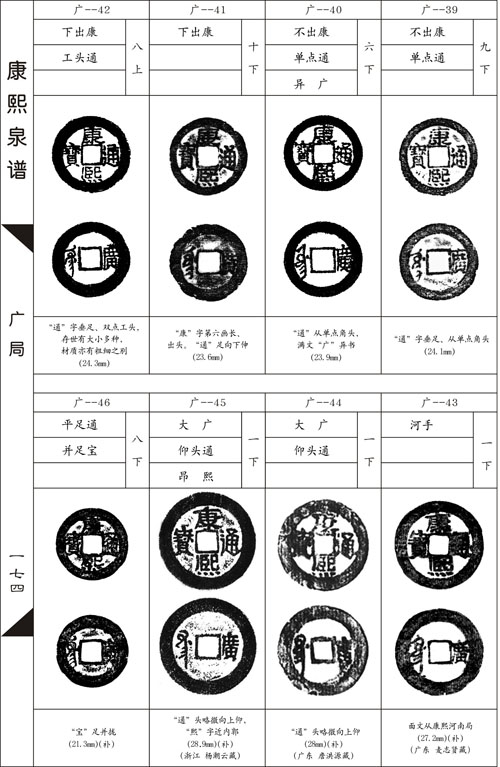 北宋泉谱图片