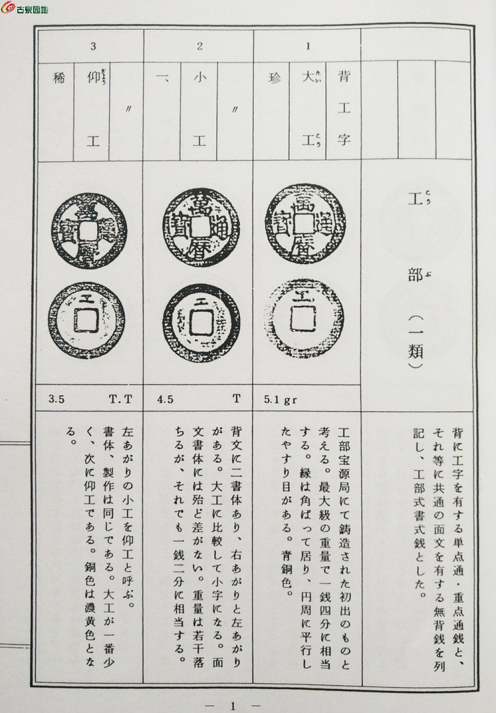 万历的简谱_万历皇帝(3)